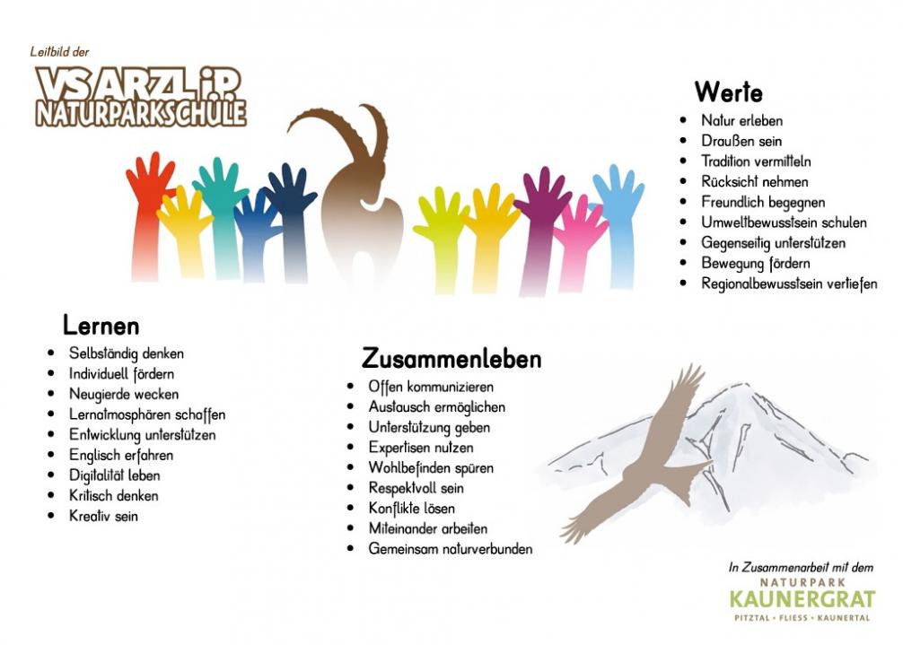 Leitbild