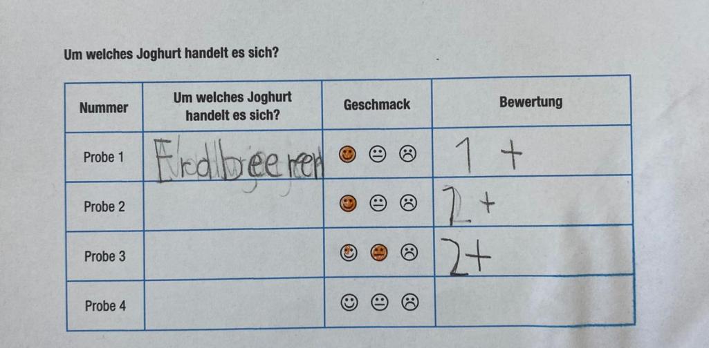 gesundheit gesundheit